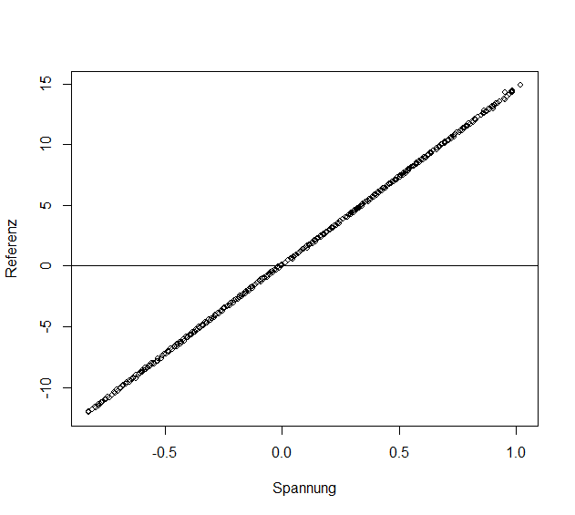 Rplot2.png