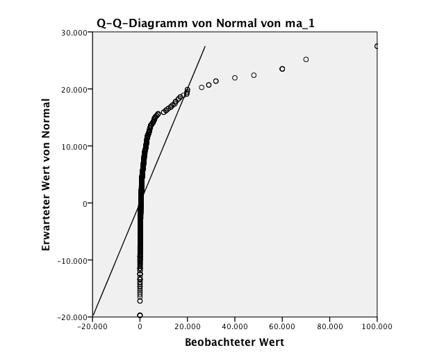 Bildschirmfoto 2013-02-08 um 18.49.16.png