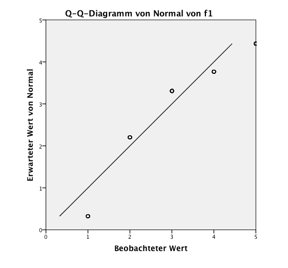 Bildschirmfoto 2013-02-08 um 18.53.32.png