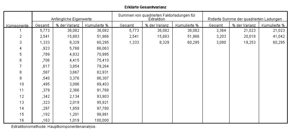 Eigenwerte.jpg