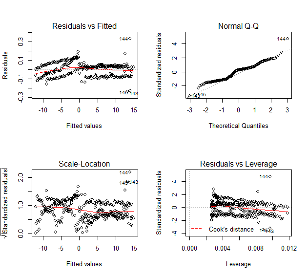 Rplot1.png