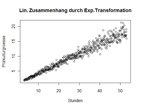 Rplot.jpeg