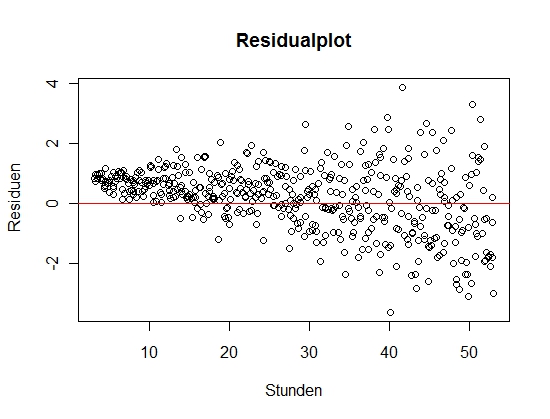 Rplot01.jpeg