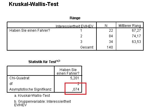 kruskal-wallis.jpg