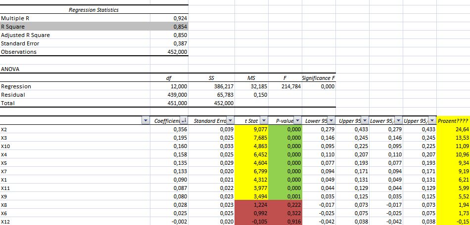 Statistik2.JPG