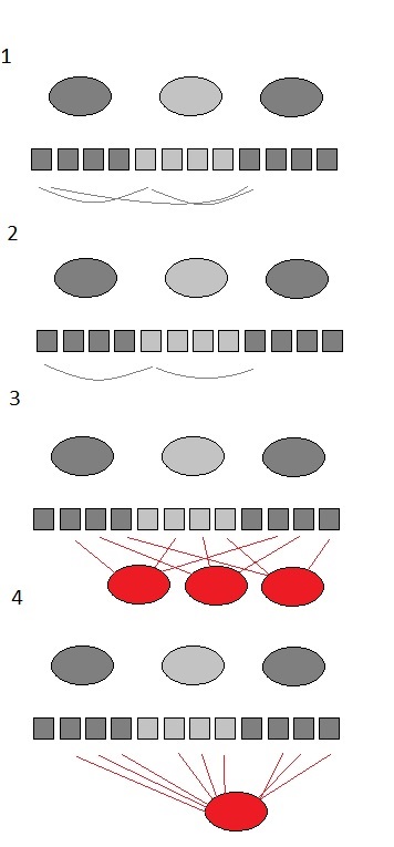 Grafik_Statistik Forum.jpg
