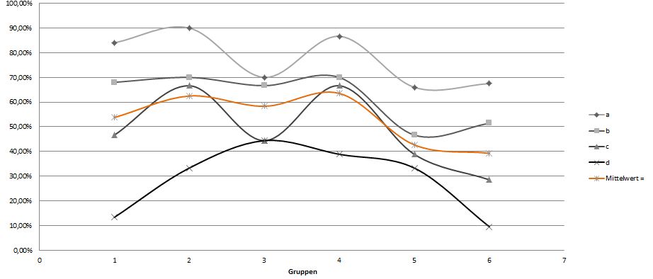 Grafik.JPG