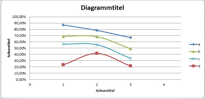 grafik_richtig.JPG