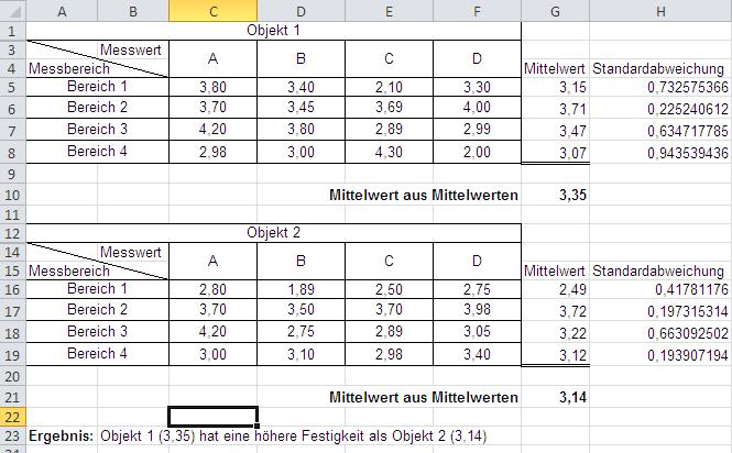 Mittelwert.JPG