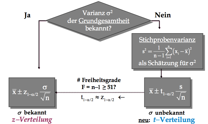Bildschirmfoto 2013-10-14 um 22.43.36.png