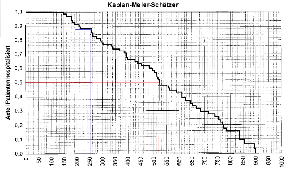 Kaplan.png