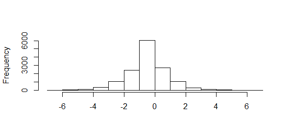 Rplot8.png