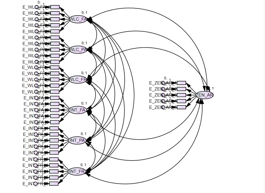 UV Modell.JPG