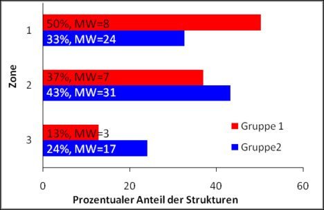 Diagramm1.jpg