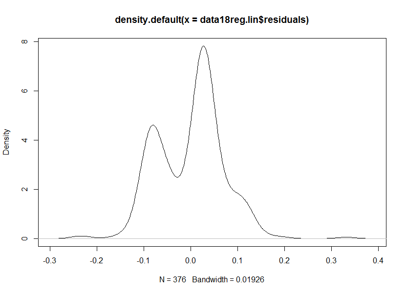 Rplot3.png