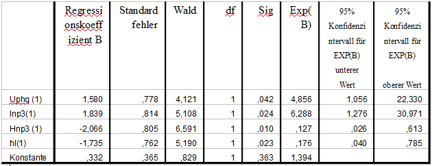 Tabelle.png