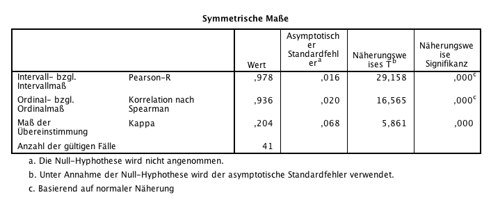Bildschirmfoto 2012-04-27 um 22.55.46.png
