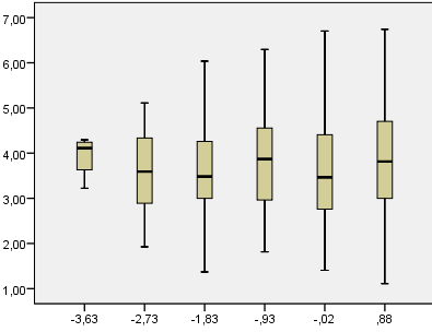 boxplot.png